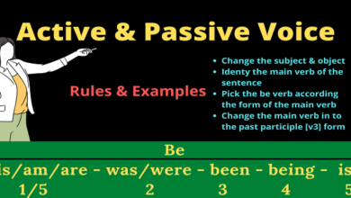 Check Your Understanding of Active and Passive Voice and Subject-Verb Agreement