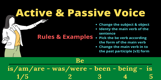 Check Your Understanding of Active and Passive Voice and Subject-Verb Agreement