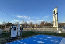 How Gresgying Can Help You Provide Residential EV Charger Solutions for Your Customers